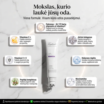 DĖMESIO: Liko tik 3 vnt. — Populaliariausias kolageno kremas su masažuojančiu voleliu suglebusiai kaklo, rankų, šlaunų ir viso kūno odai | Rezultatai per 4 savaites